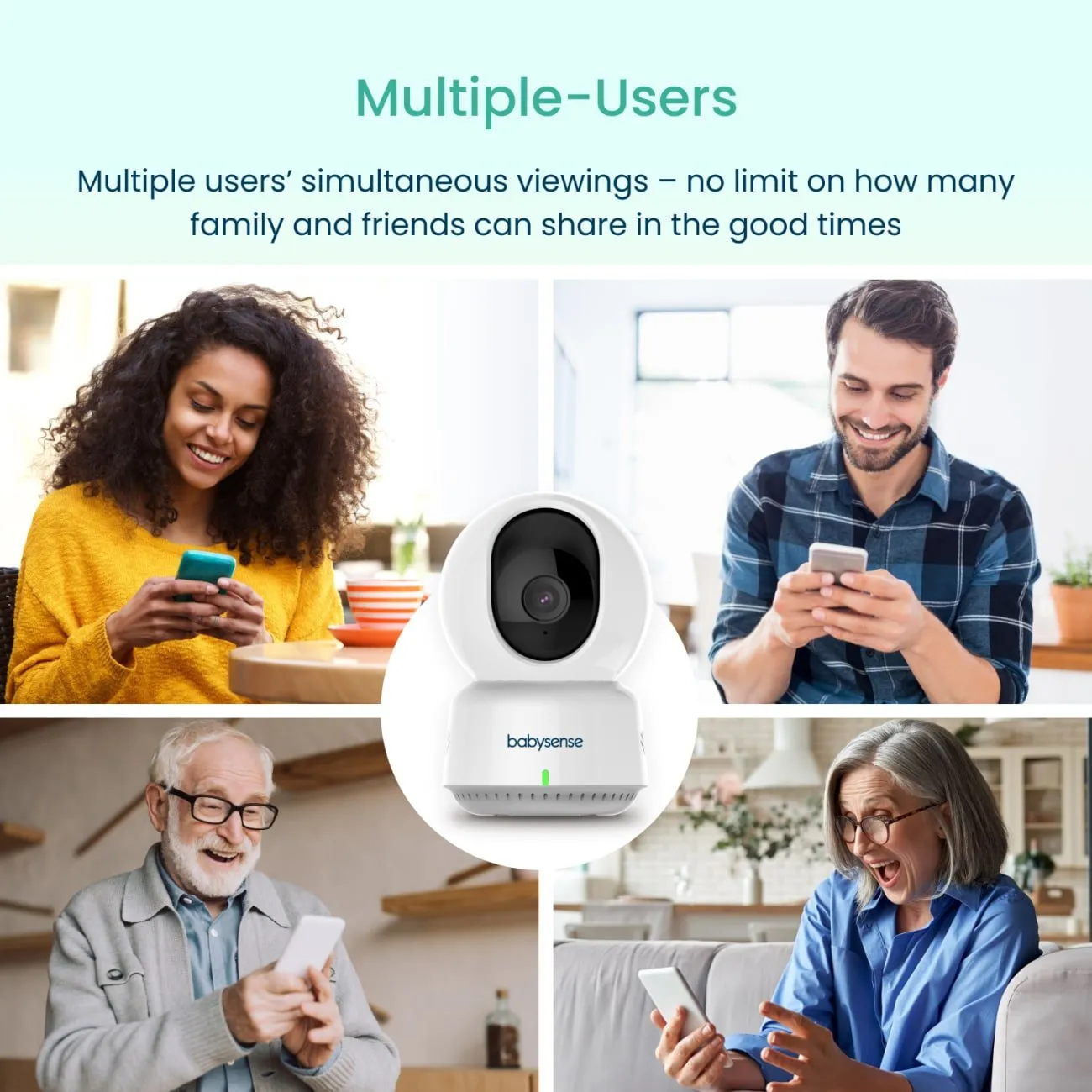 Babysense HD Dual - Baby Monitor with WiFi, and Separate Non-WiFi Camera