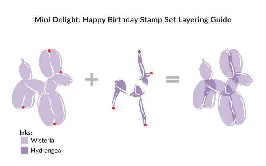 Mini Delight: Happy Birthday Stamp & Die Set